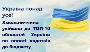 Хмельниччина увійшла до ТОП-10 областей України по сплаті податків до бюджету