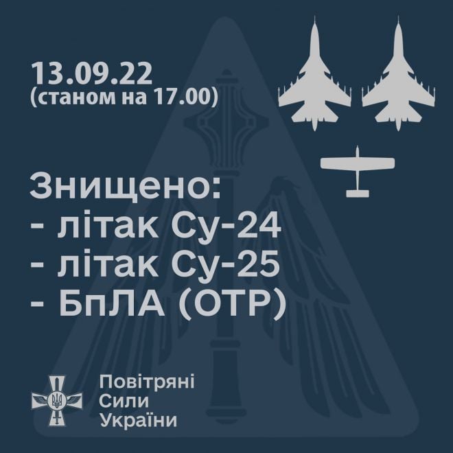 Шепетівські зенітники приземлили штурмовик Су-25 окупантів