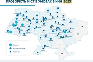 Роботу міських рад усіх досліджуваних міст Шепетівщини визнали як "непрозору"