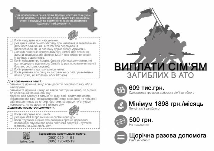 Допомога учасникам АТО і їх сім'ям.