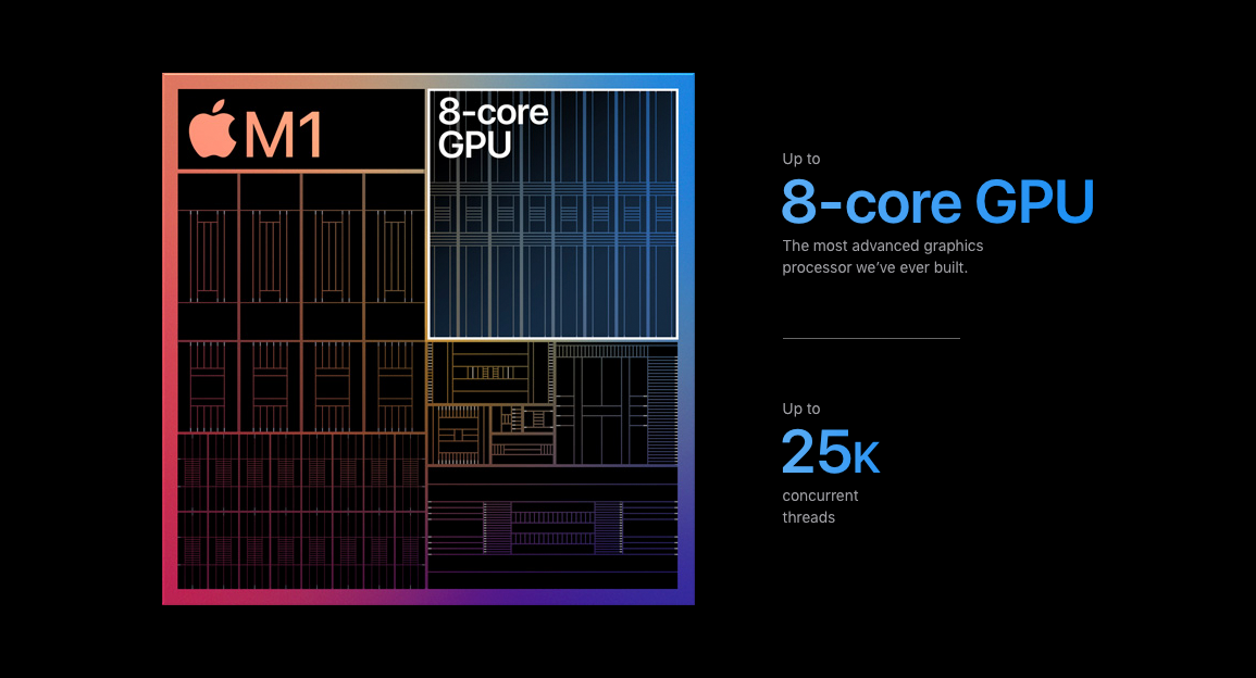 gpu 1