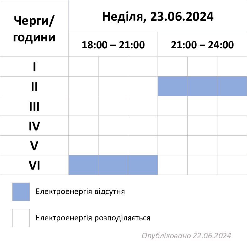 photo 2024 06 22 19.28.42