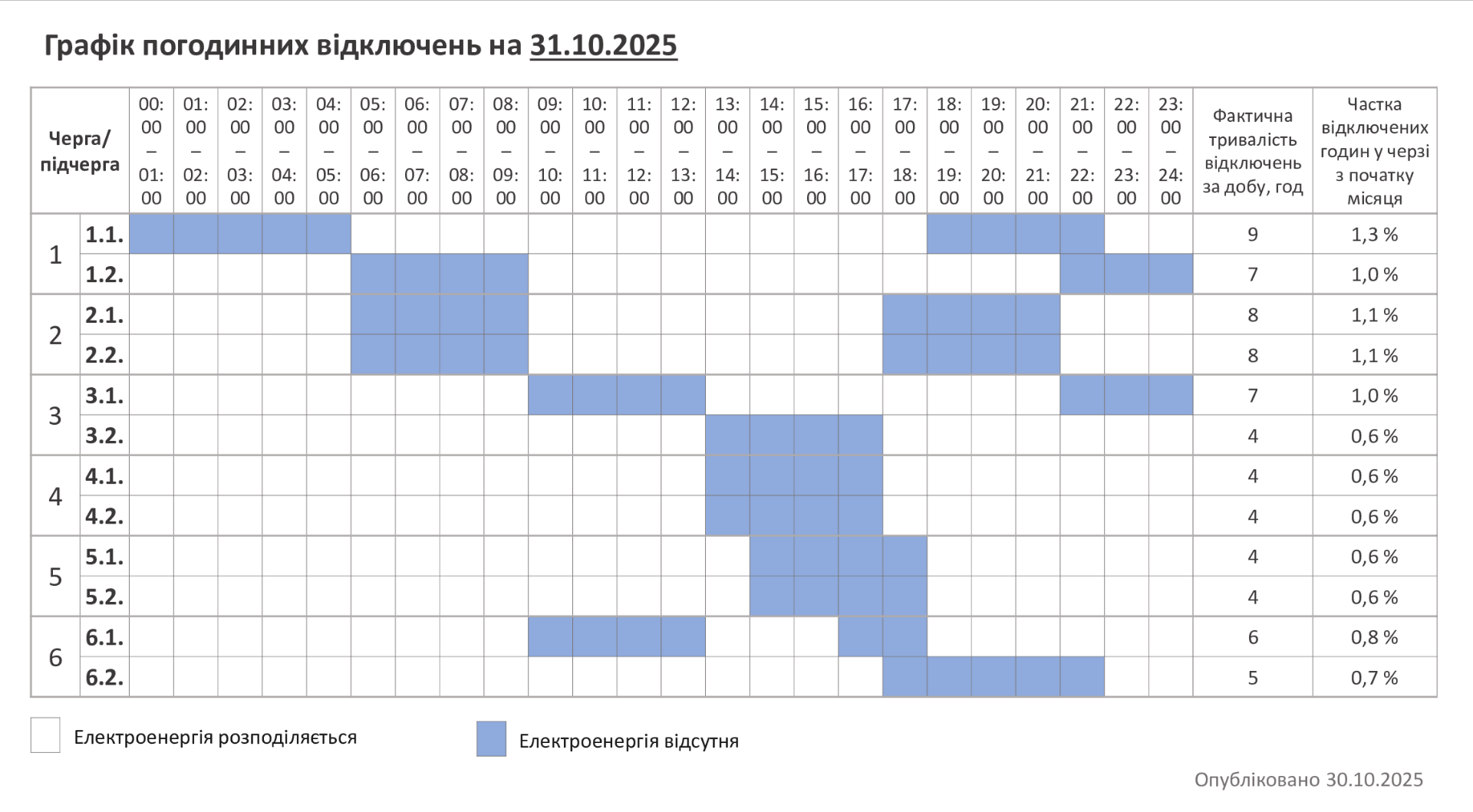 file20251030221222679