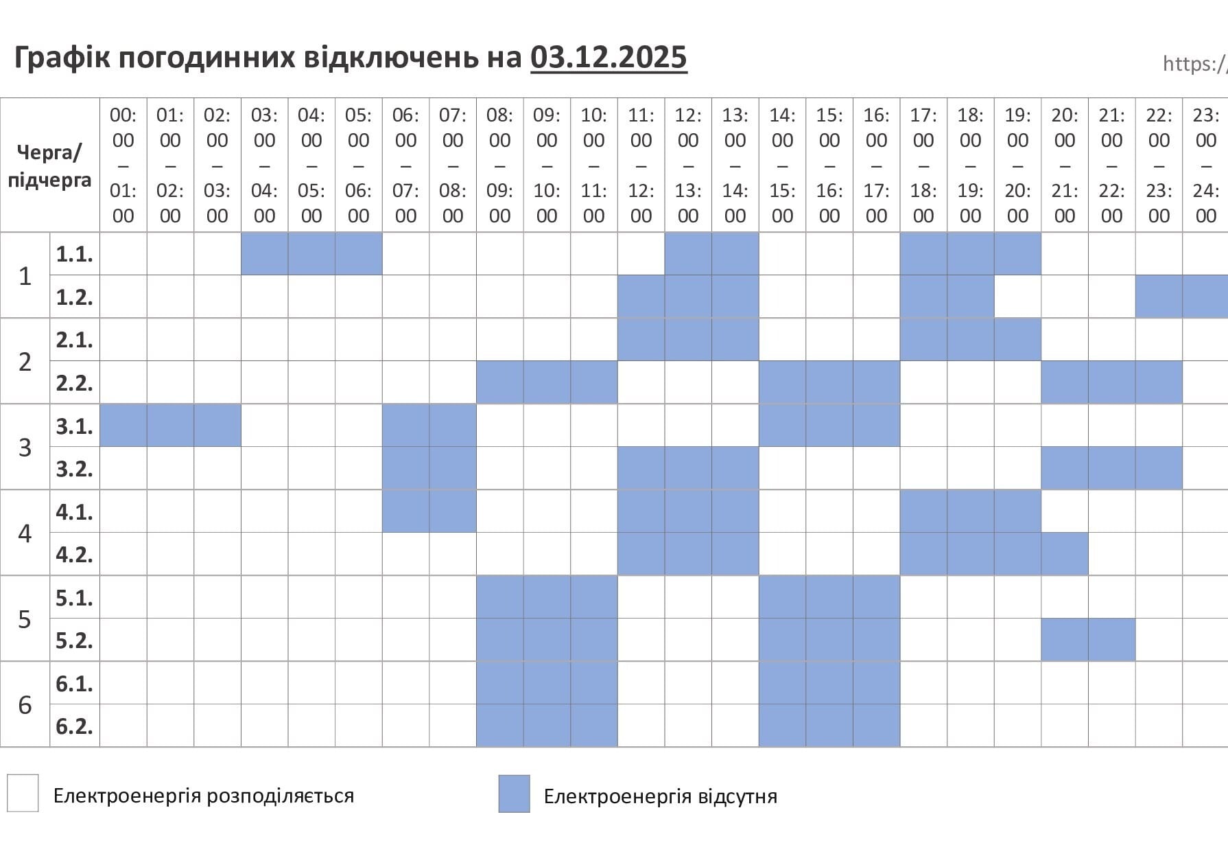 photo 2025 12 02 21 23 23