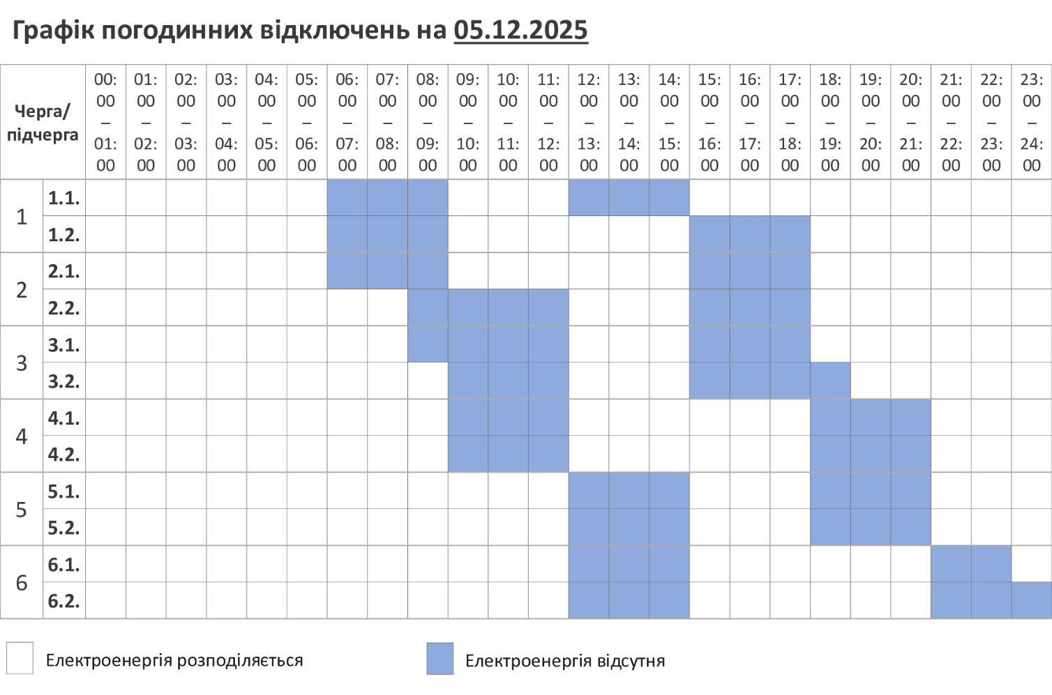 photo 2025 12 02 21 23 23