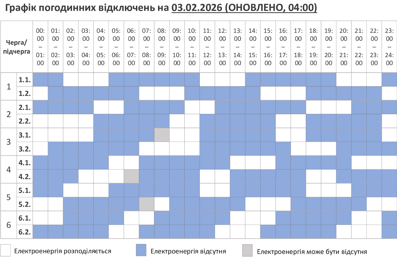 file20260203040153798