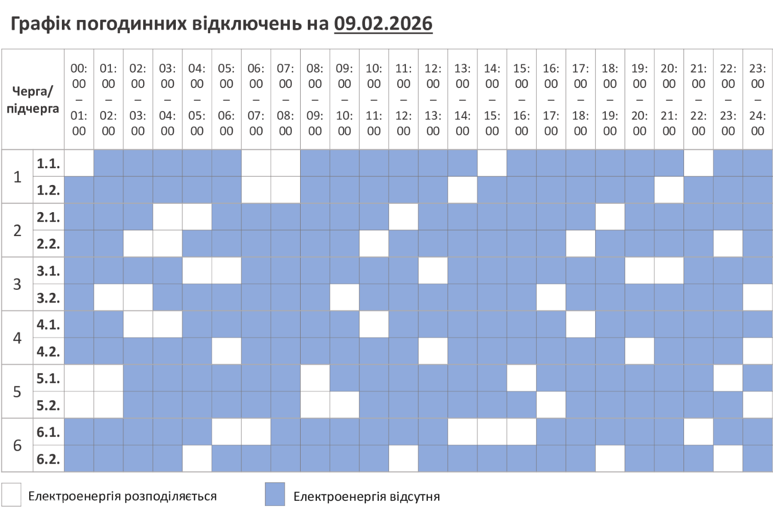 Графік погодинних відключень світла на понеділок, 9 лютого