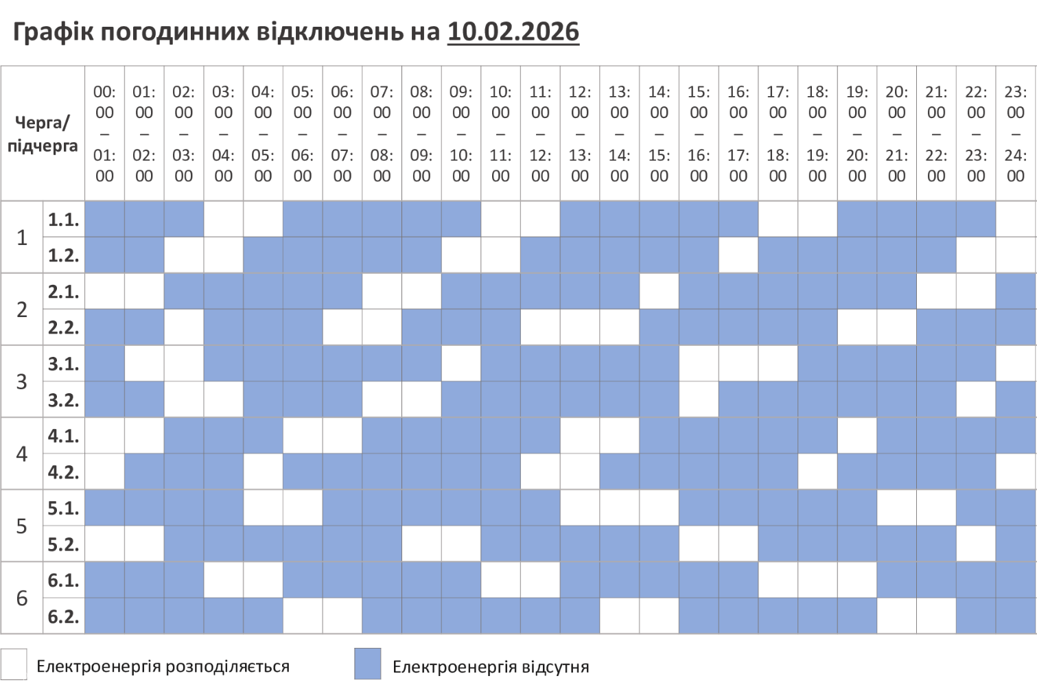 Графік погодинних відключень світла на понеділок, 9 лютого