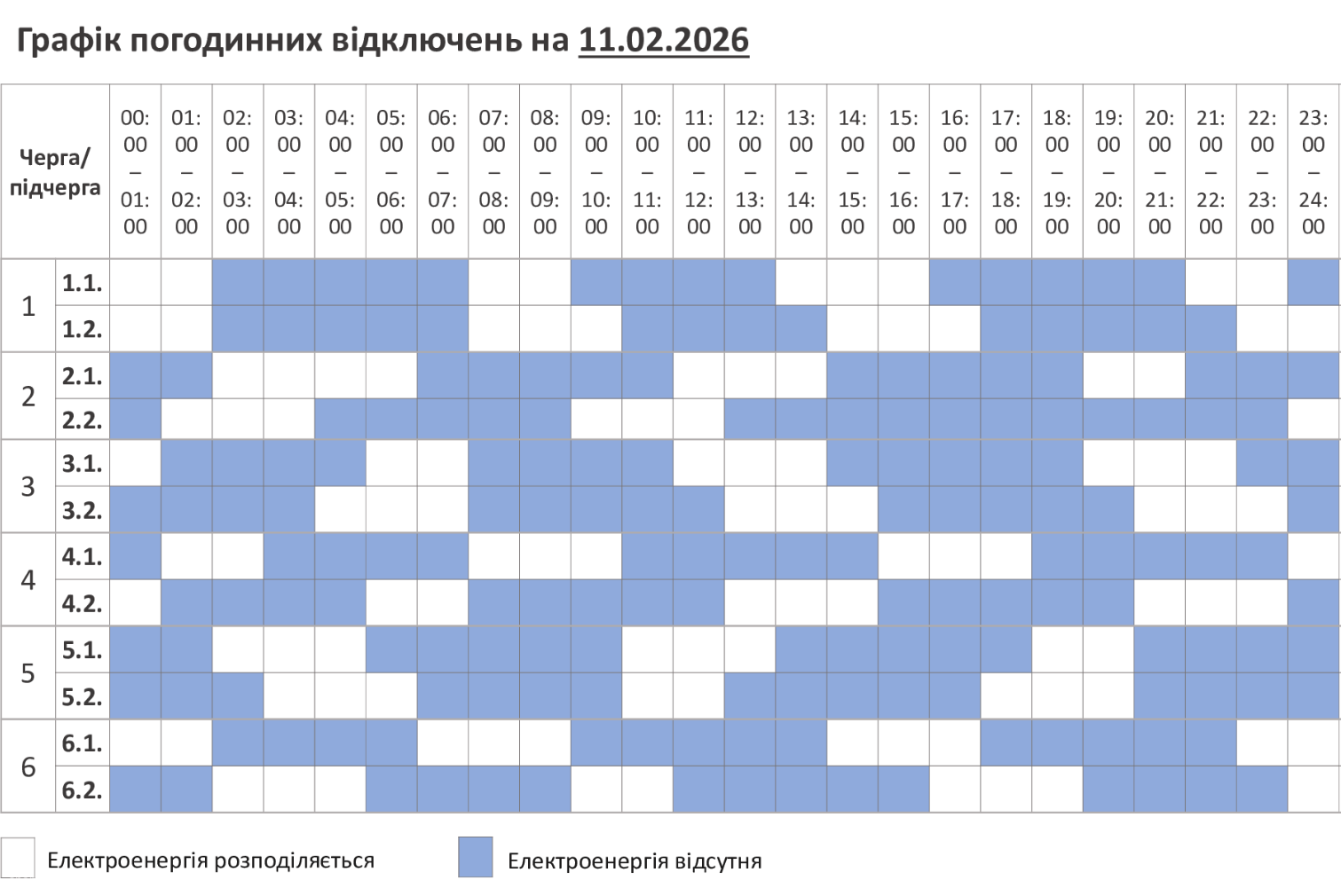 Графік погодинних відключень світла на понеділок, 9 лютого