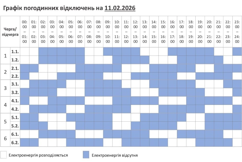 Графік погодинних відключень світла на понеділок, 9 лютого