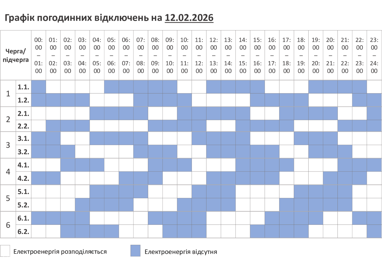 Графік погодинних відключень світла на четвер, 12 лютого