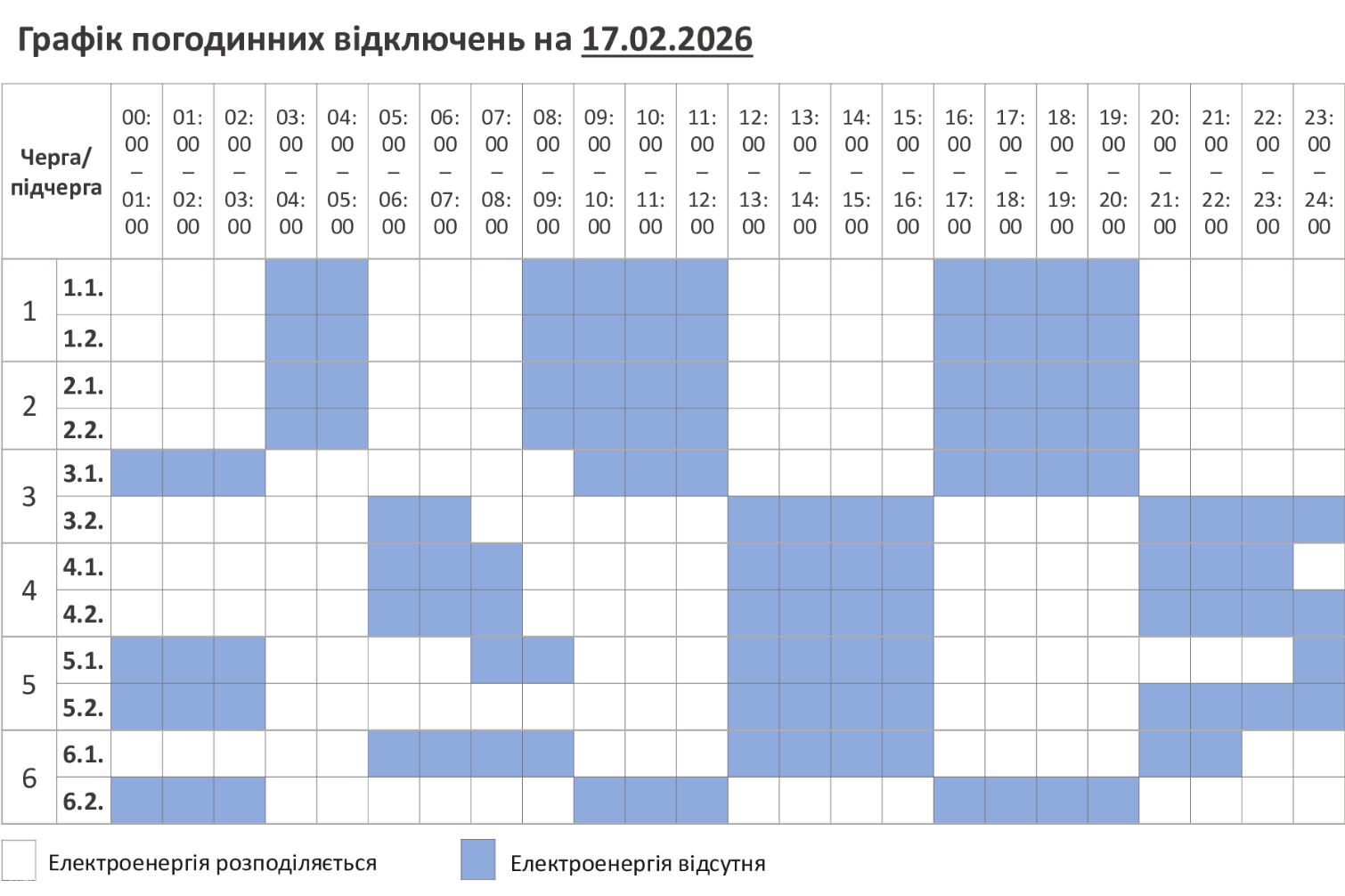 Графік погодинних відключень світла на вівторок, 17 лютого