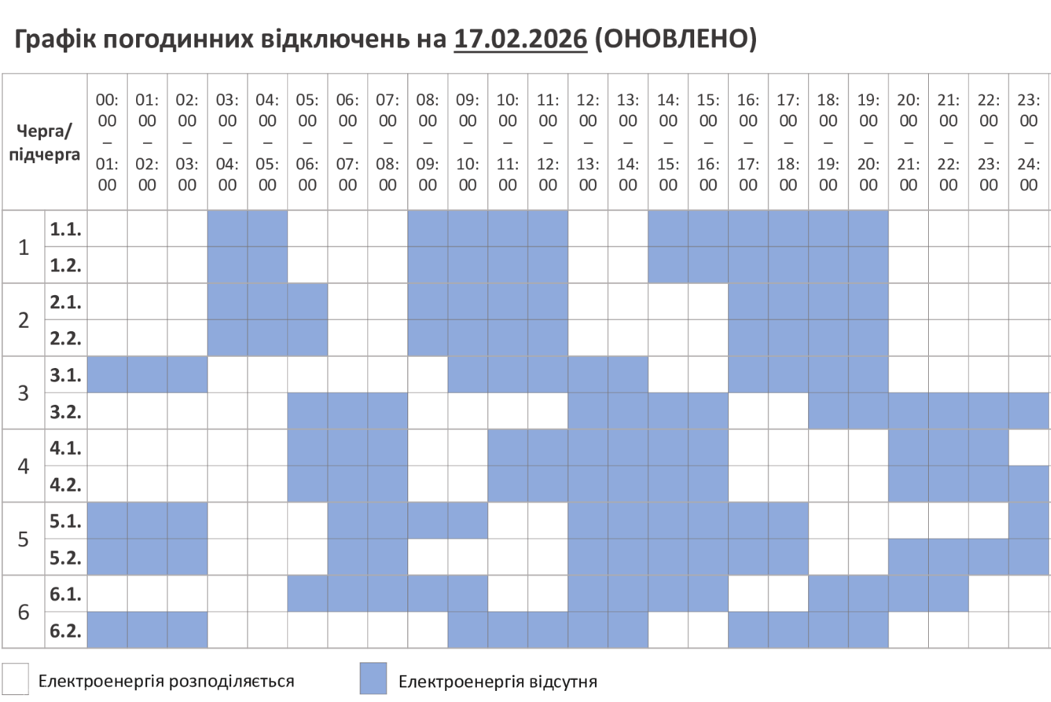 Графік погодинних відключень світла на вівторок, 17 лютого
