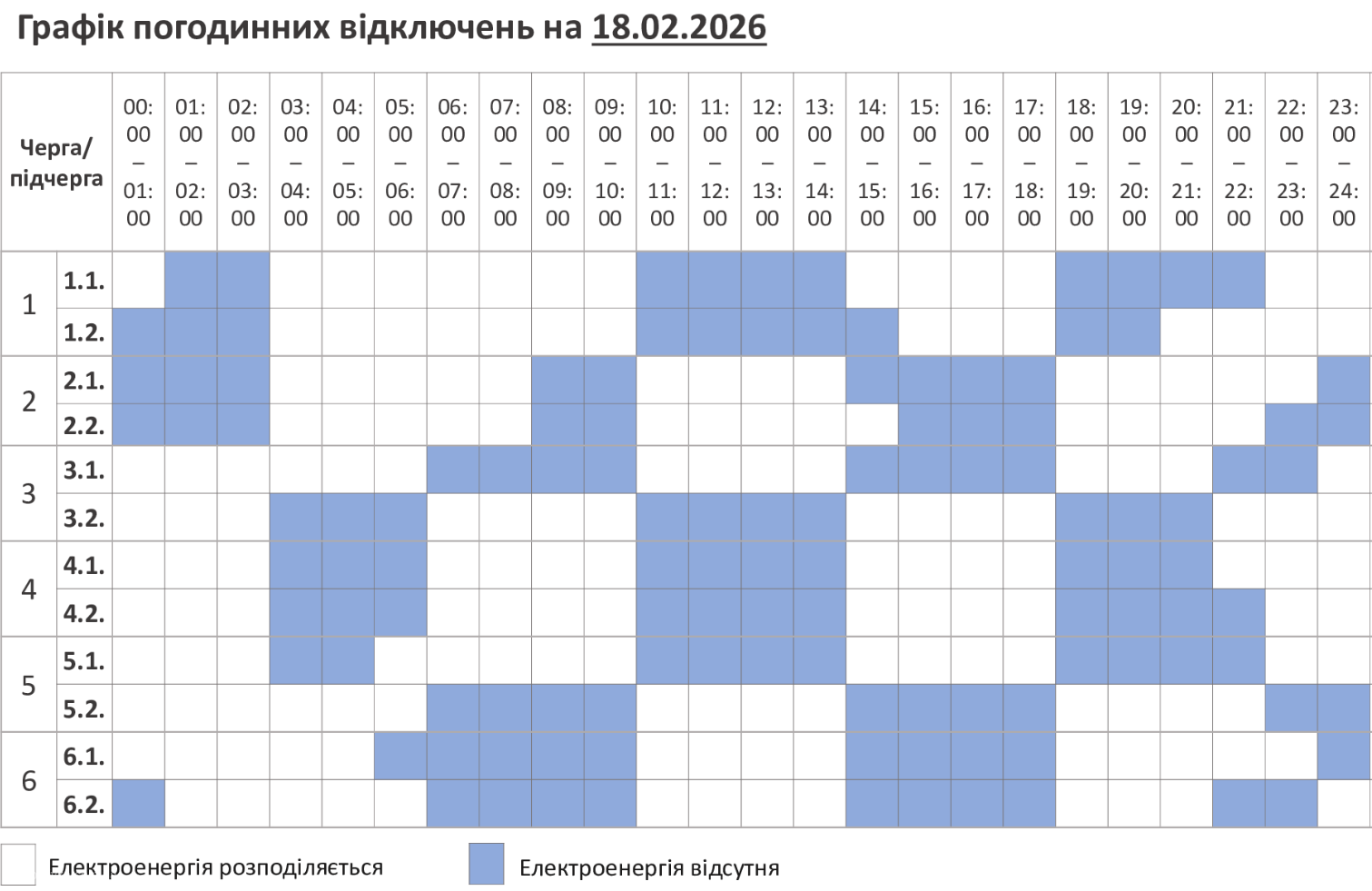 Графік погодинних відключень світла на середу, 18 лютого