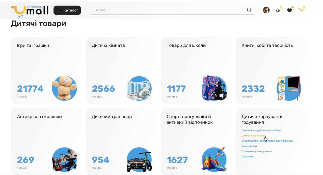 Дитячі товари Umall