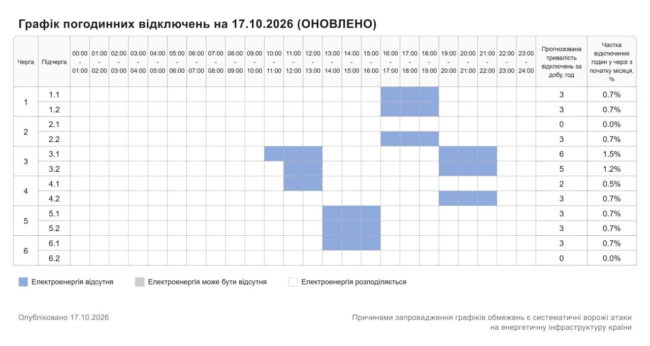 2026 10 17 11.16.19