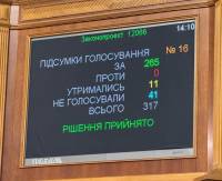 Рада прийняла Закон про Реєстр військовослужбовців