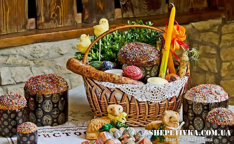 Великодній кошик-2025: скільки треба буде витратити на продукти?