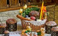 Великодній кошик-2025: скільки треба буде витратити на продукти?