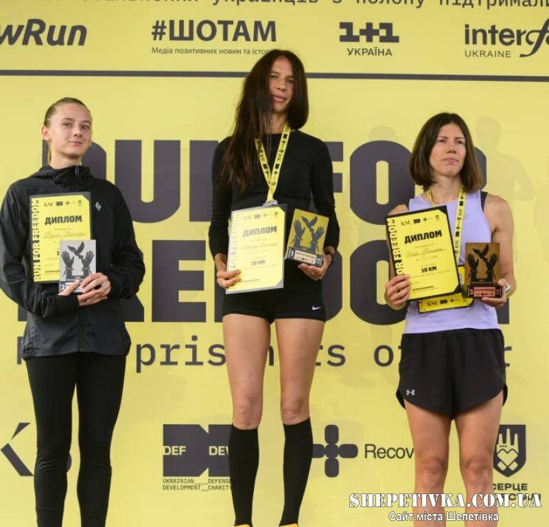 Шепетівчанка Вікторія Булік ліворуч