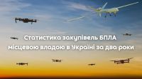 Нетішинська громада на Шепетівщині найбільше витратила на закупівлю БПЛА військовим