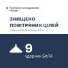 На Хмельниччині ППО знищила 9 ударних дронів «Shahed-136/131»