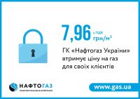 ГК «Нафтогаз України» не буде змінювати річний тарифний план
