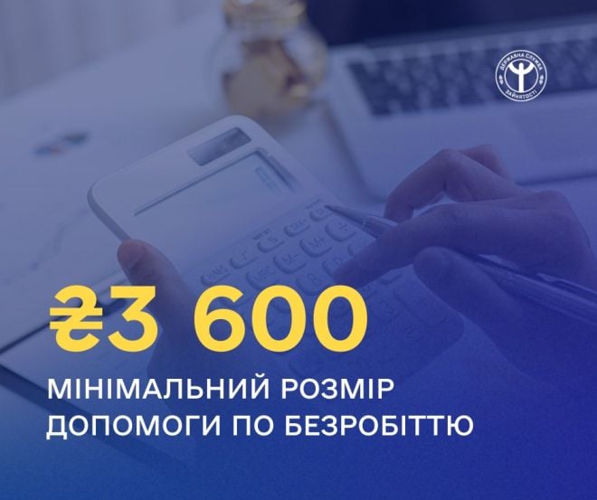 З 1 жовтня збільшився мінімальний розмір допомоги по безробіттю