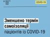 МОЗ зменшило термін самоізоляції для хворих на COVID-19
