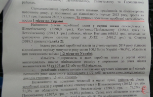 Темпи зростання зарплатні на Хмельниччині – найкращі в країні?