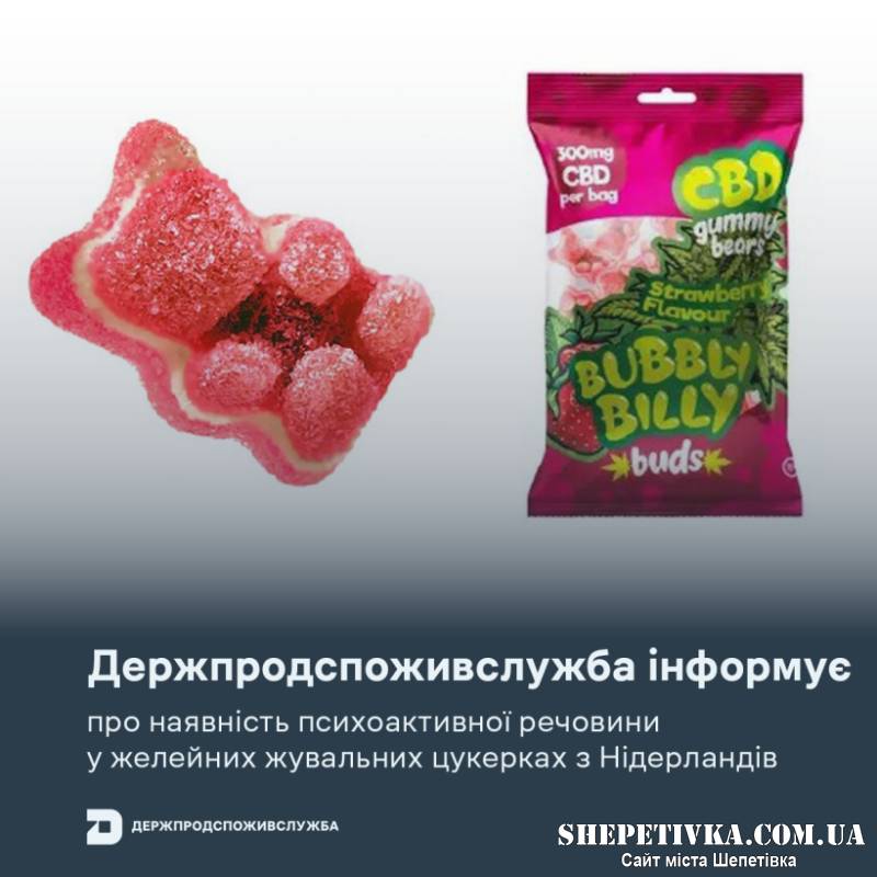 На Хмельниччині моніторять магазини: фахівці шукають желейки з психотропною речовиною
