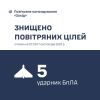 На Хмельниччині сили ППО знищили 5 "шахедів"