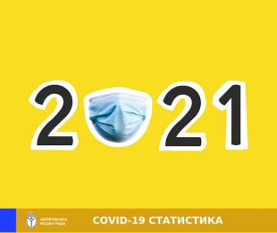 COVID-19 на Шепетівщині: підсумки року
