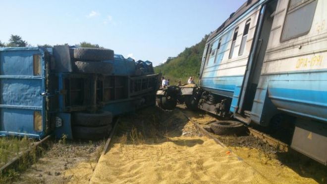 Безпека проїзду залізничних переїздів