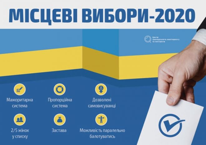 10 політичних партій візьмуть участь у виборах до Шепетівської міської ради