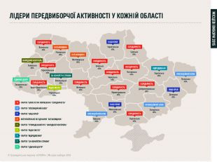 Культура чи безкультур’я?