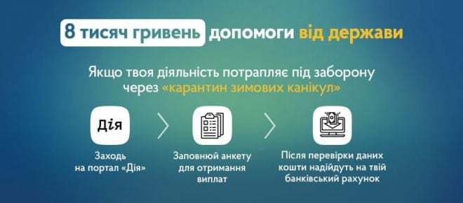 «Дія» почав приймати заявки на отримання 8 тисяч одноразової допомоги від держави