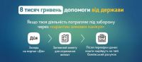 «Дія» почав приймати заявки на отримання 8 тисяч одноразової допомоги від держави