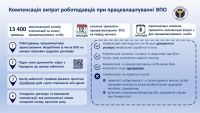 Державна служба зайнятості нагадує про компенсації роботодавцям