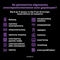 Укренерго закликає економити електрику не лише ввечері, а й вранці