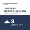 На Хмельниччині ППО ліквідувала 3 ворожі БпЛА