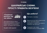 Пенсіонерка хотіла отримати грошову допомогу, натомість втратила більше 100 тис грн