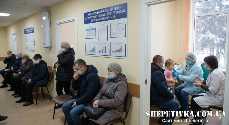 На Хмельниччині захворюваність на ГРВІ та грип перевищила епідемічний поріг