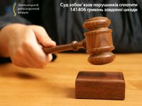 На Шепетівщині з браконьєрів стягнули 141 406 гривень завданої шкоди рибному господарству