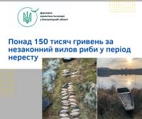 На Шепетівщині чоловіка спіймали на вилові риби у період нересту