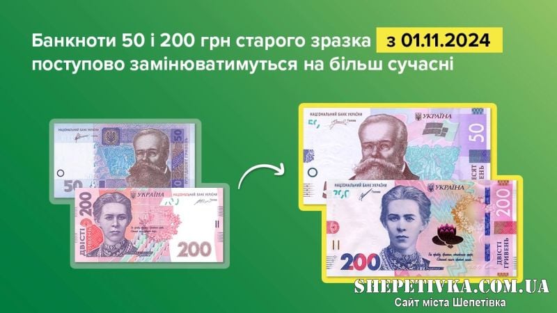 НБУ розпочинає поступову заміну банкнот 50 та 200 гривень старого зразка