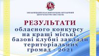 Шепетівський та Судилківський будинки культури здобули "срібло" на обласному конкурсі