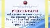 Шепетівський та Судилківський будинки культури здобули "срібло" на обласному конкурсі