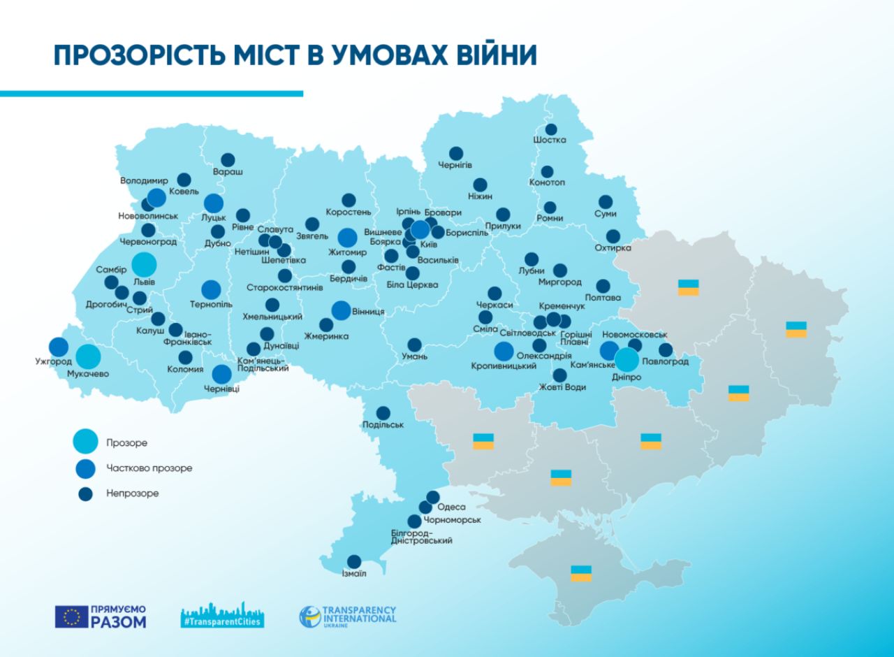 Роботу Шепетівської міської ради Transparency International Ukraine визнали як "непрозору"